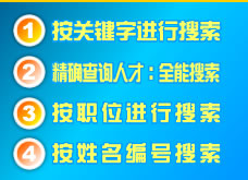 ��������̖(h��o)��ԃ����Ҫָ�ѽ�(j��ng)ͨ�^(gu��)������ʽ�ڱ�վ��ԃ�����ߵľ�̖(h��o)��������ֻݔ��������̖(h��o)�M(j��n)�в�ԃ��